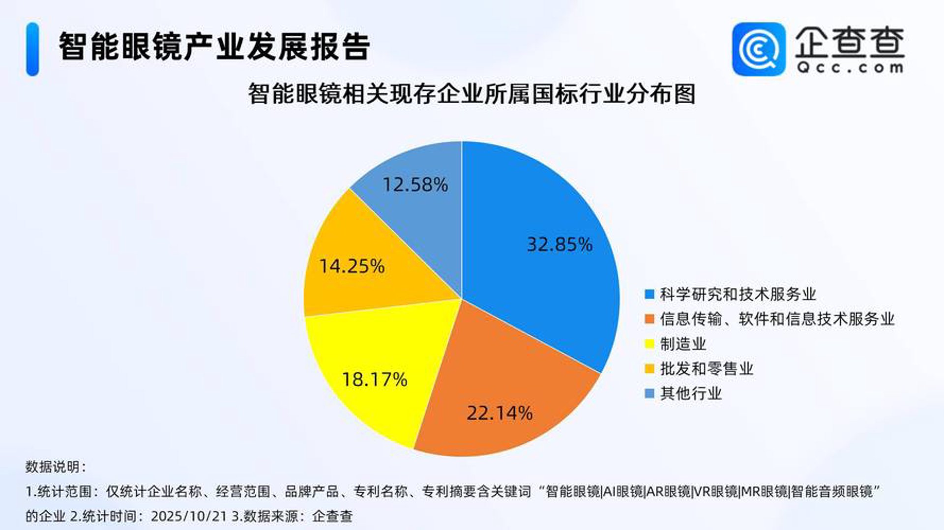 茗开网络